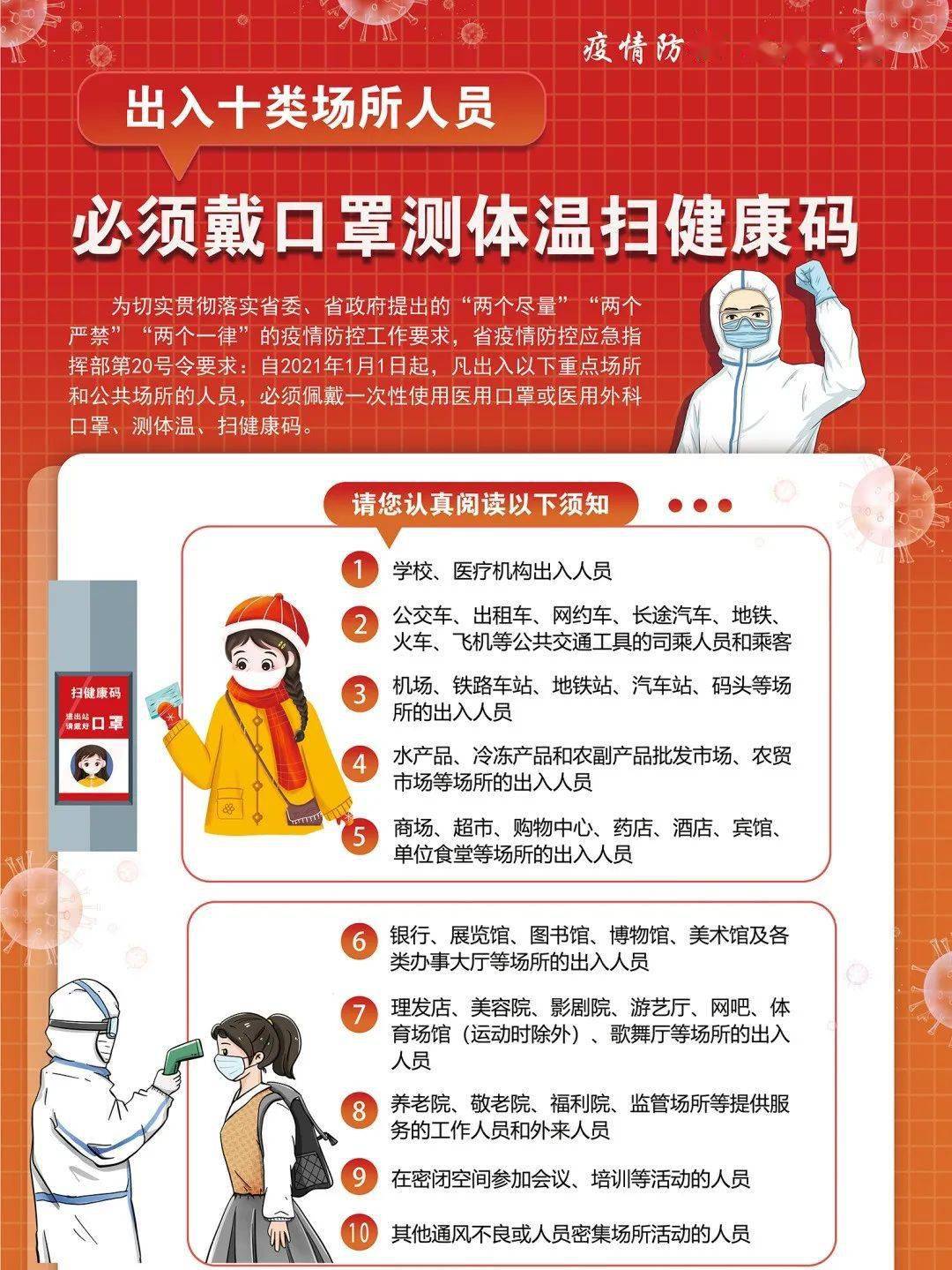 疫情防控层层加码现象的思考与探讨