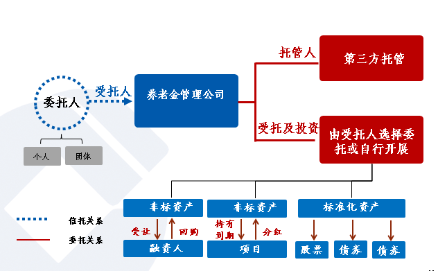 基层防疫策略深化与实践路径，层层加码的实践探索