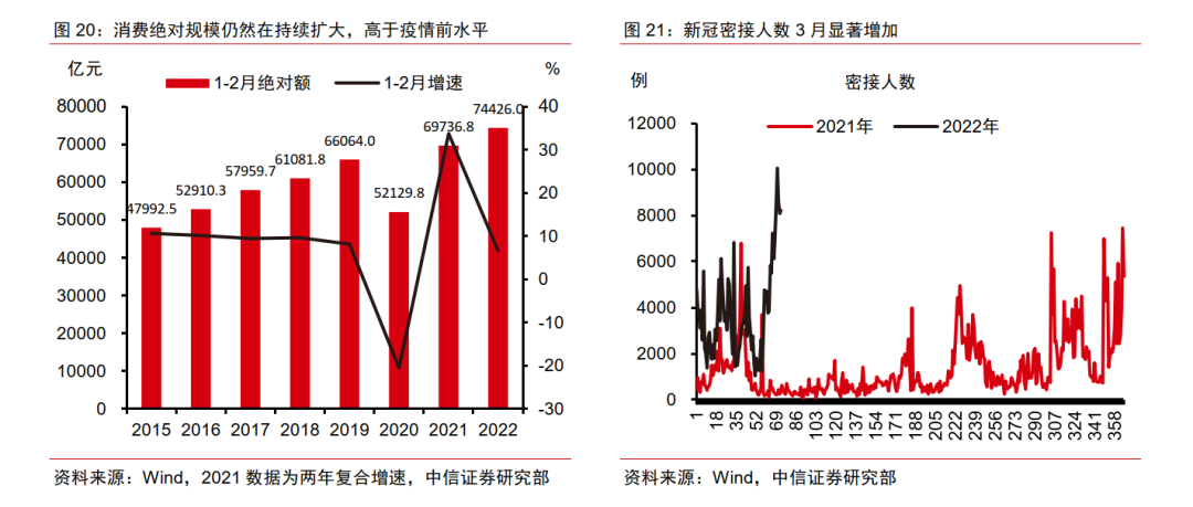 疫情防控政策加码下的挑战与应对策略
