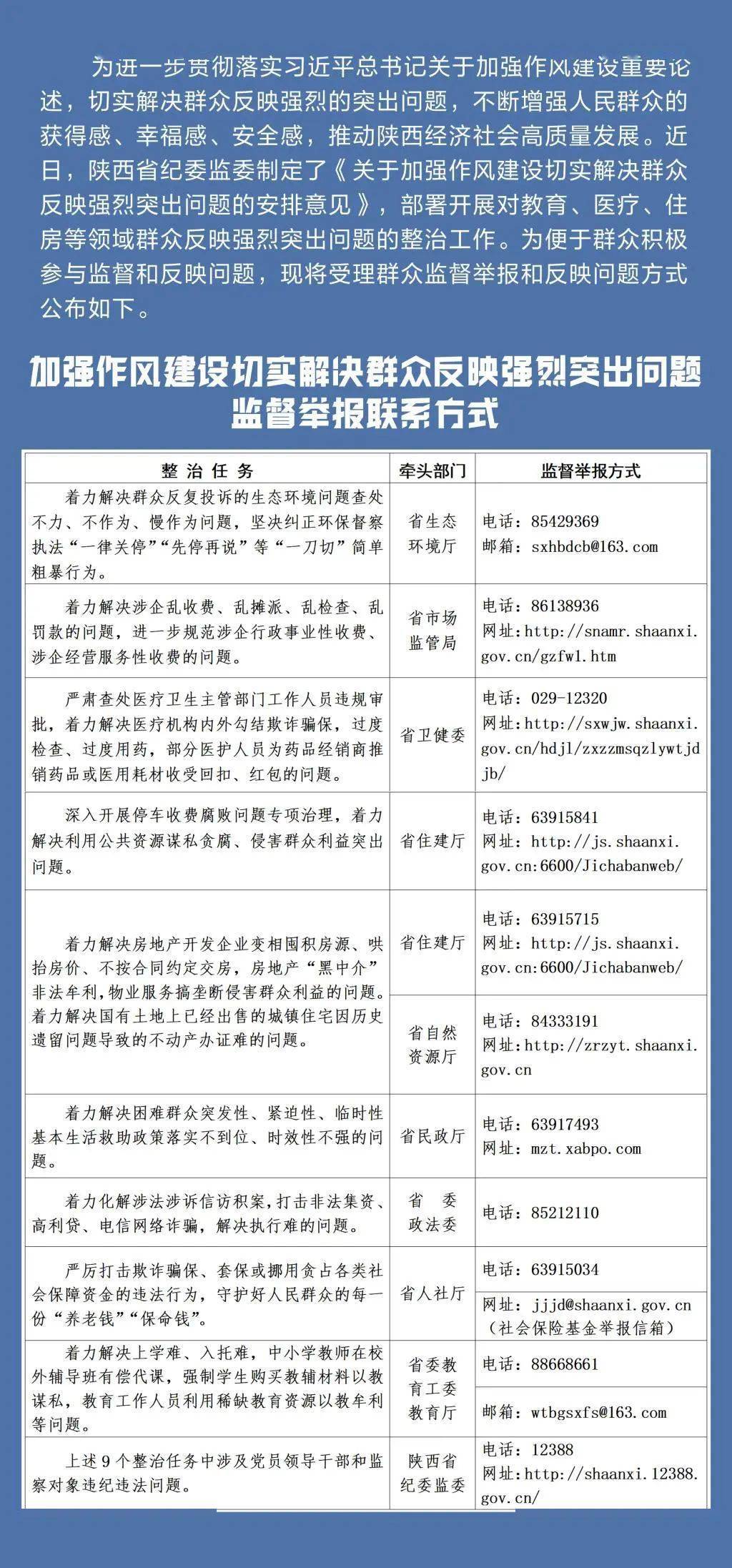 疫情层层加码现象举报途径与方法探讨，地方政府的应对与公众监督之道