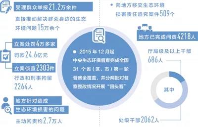 疫情层层加码现象举报途径与方法探讨，地方政府的应对与公众监督之道