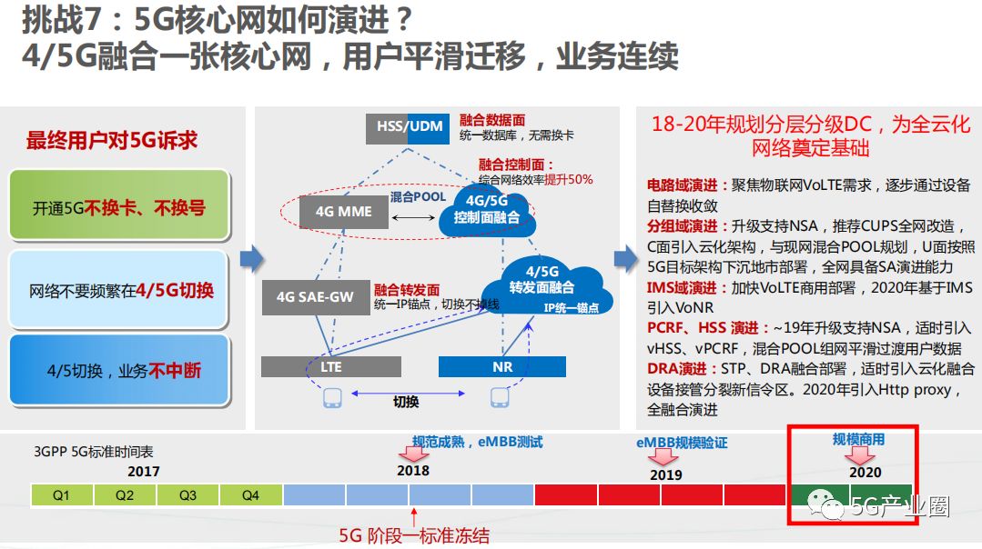 应对疫情地方加码措施，举报途径与策略探讨