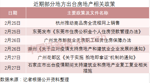 疫情期间加码措施的举报途径与方法