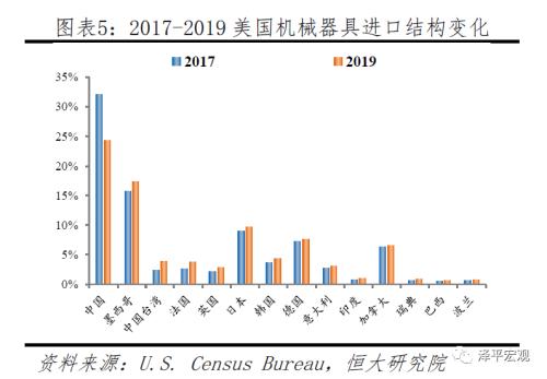 疫情层层加码原因深度解析