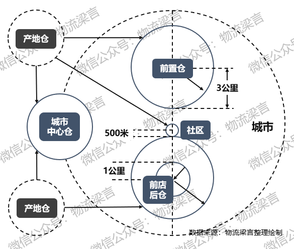 疫情层层加码原因深度解析
