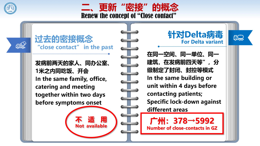 防疫加码与公众责任，治理策略的平衡之道