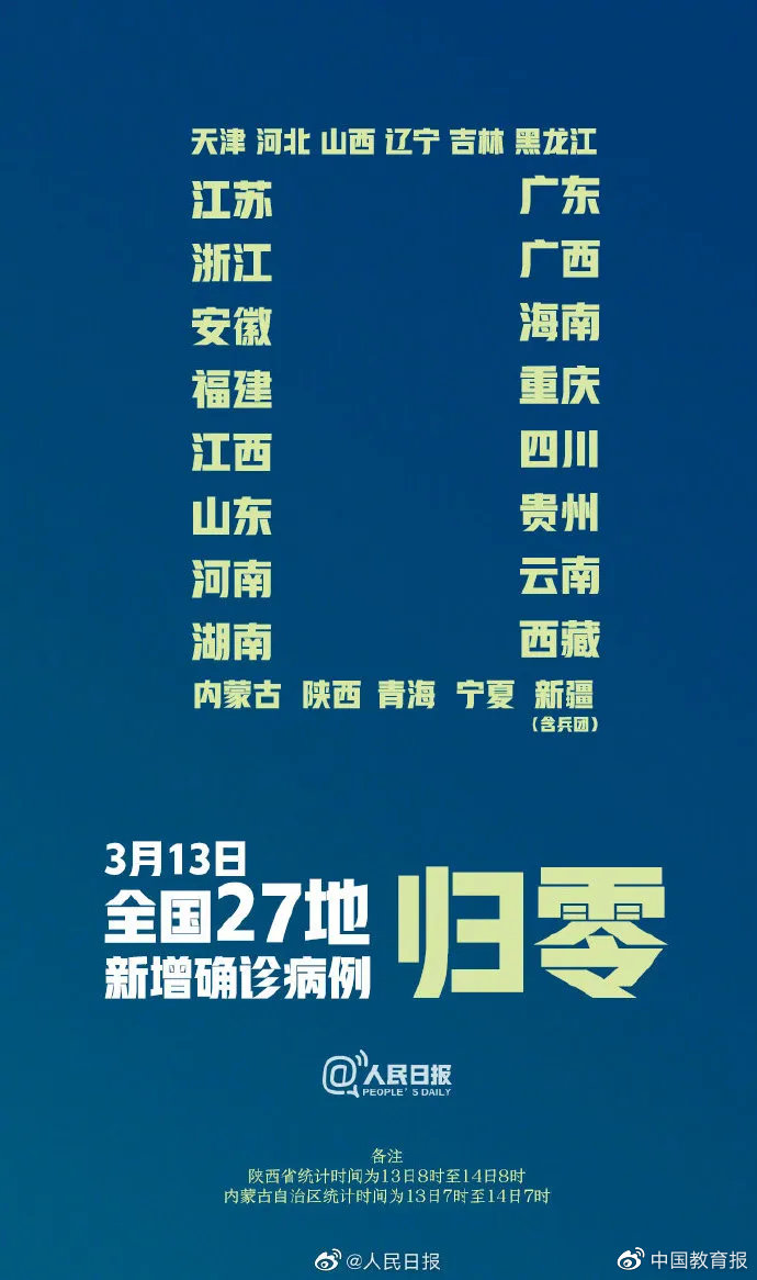 中国最新疫情动态，全面应对，精准施策