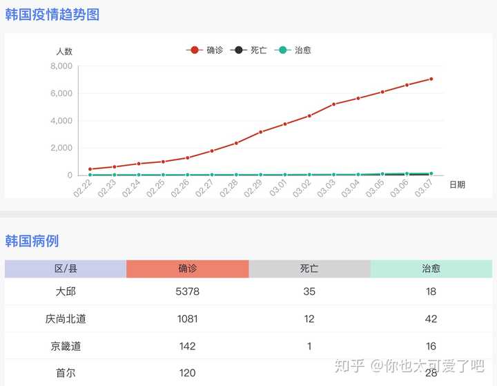 地区疫情图揭示真相与应对策略，疫情蔓延的全面视角