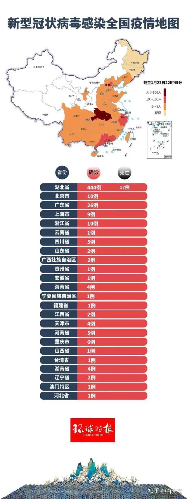 地区疫情图揭示真相与应对策略，疫情蔓延的全面视角