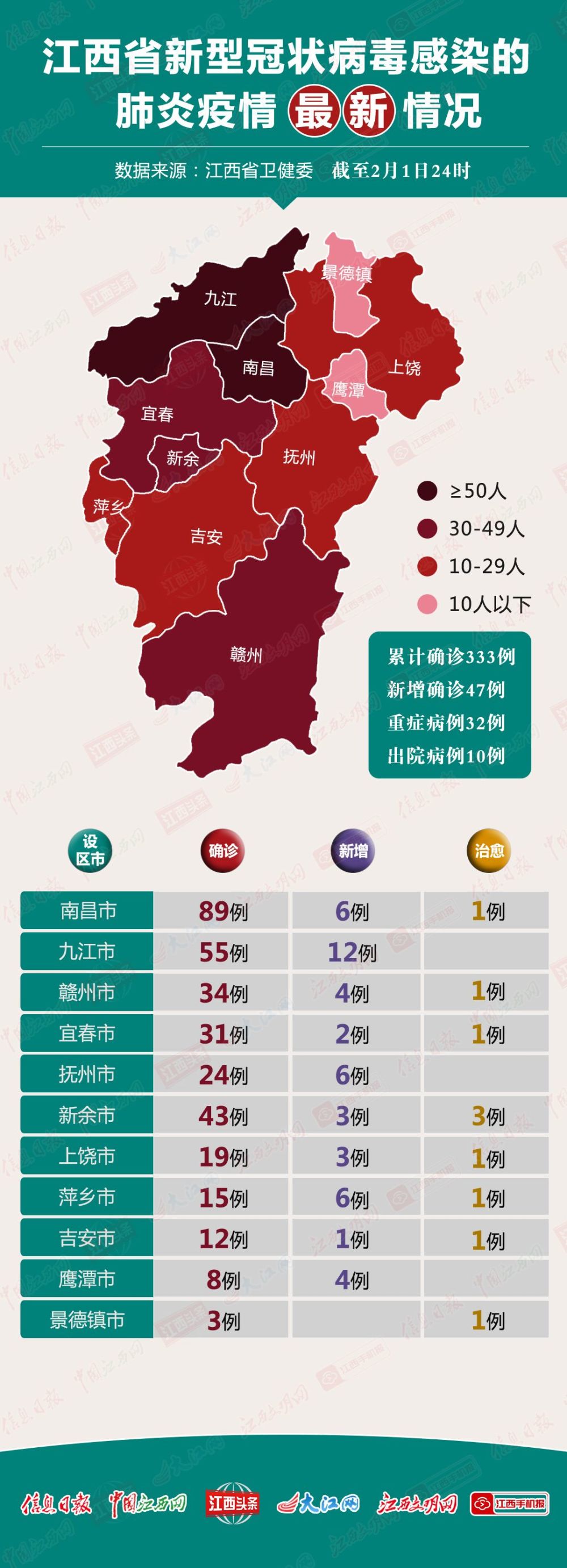 地区疫情分布图查看方法与步骤详解
