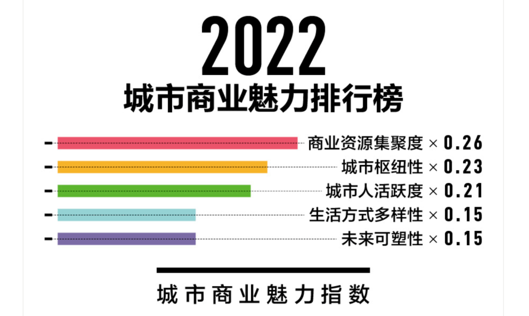 全球各地疫情级别，挑战与应对策略