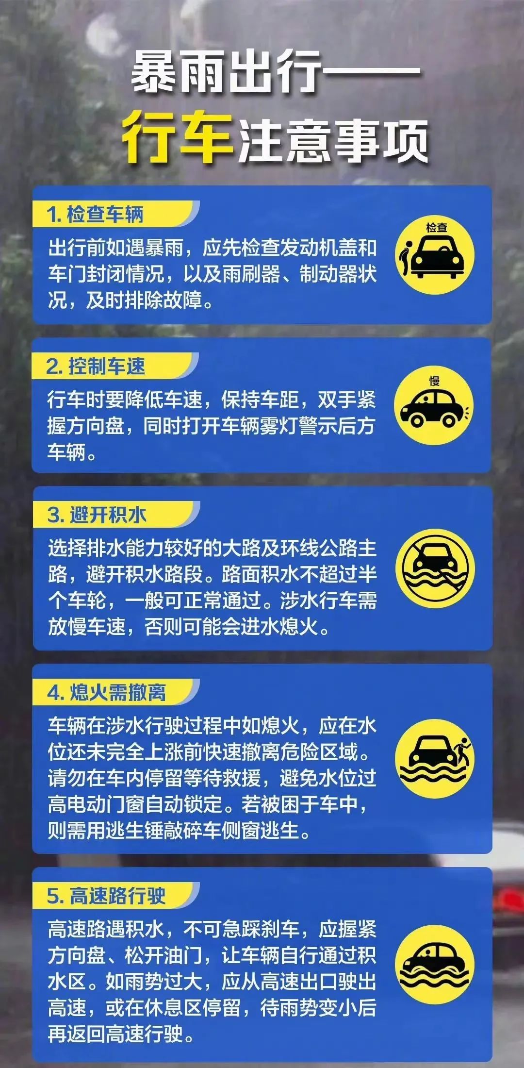 全球各地疫情级别，挑战与应对策略