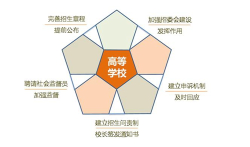 地域疫情划分与风险等级，理解其重要性及实施策略详解