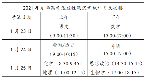 地域疫情划分与风险等级，理解其重要性及实施策略详解