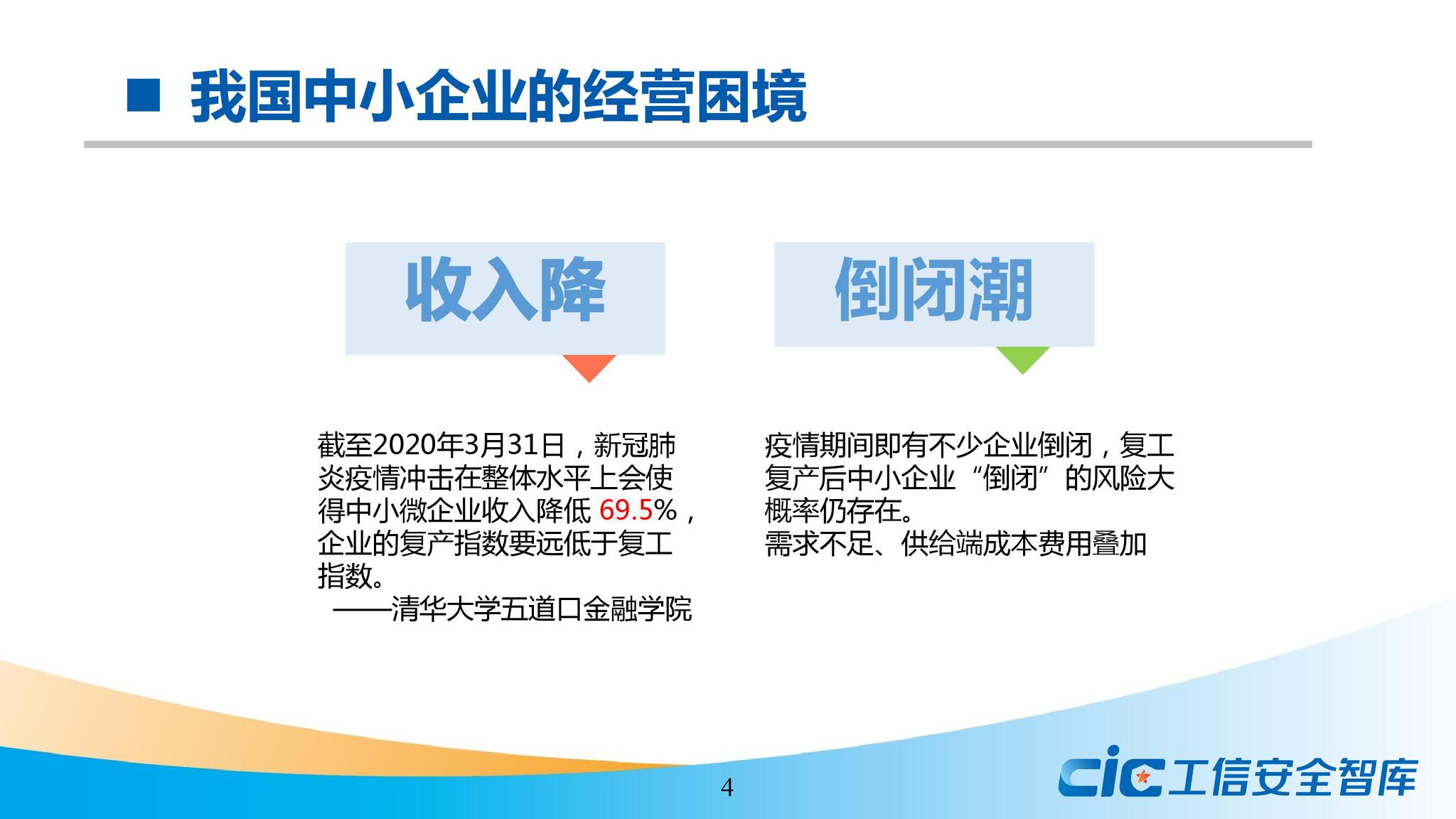 疫情之下政府应对策略及其启示