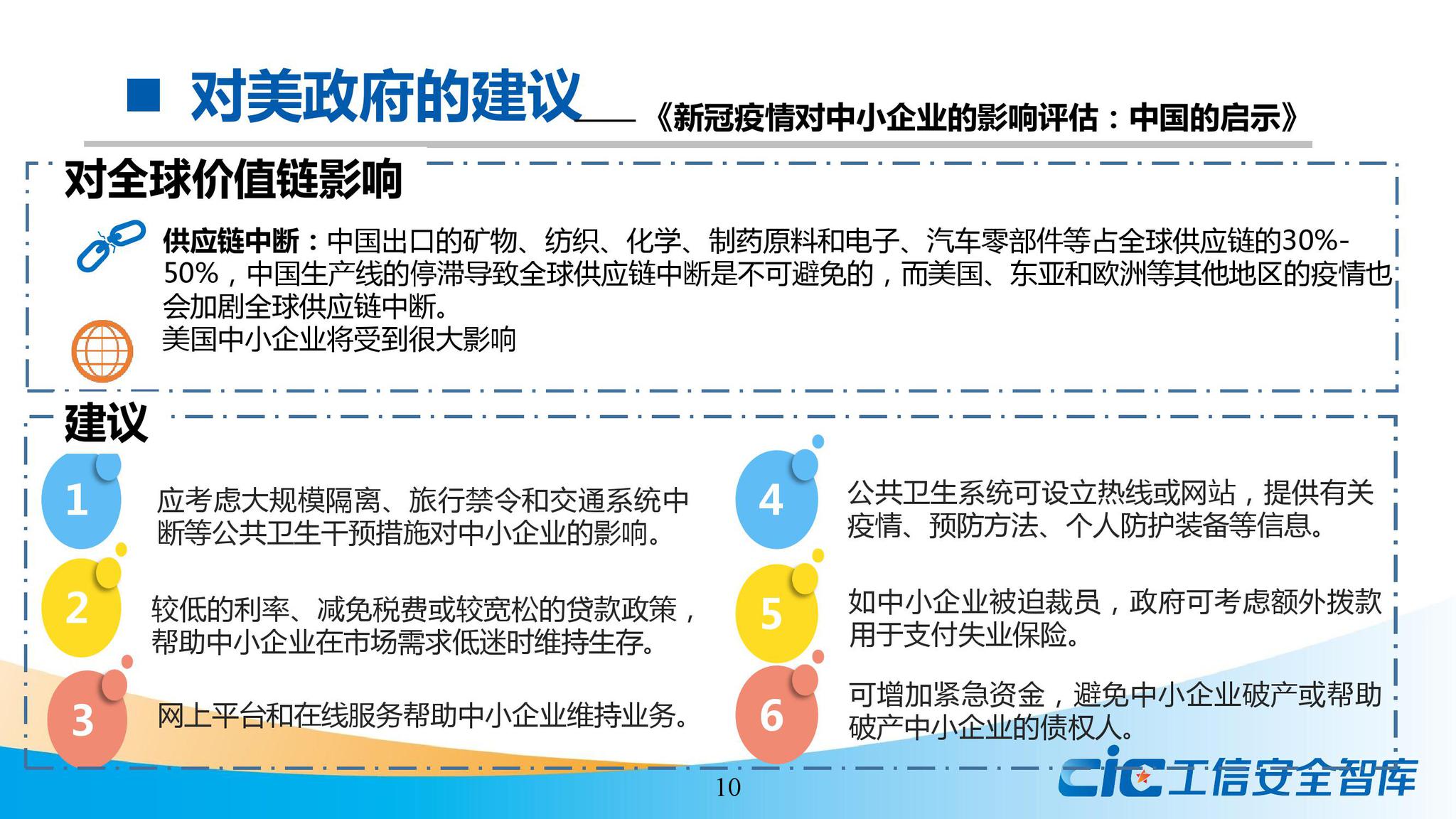 疫情之下政府应对策略及其启示