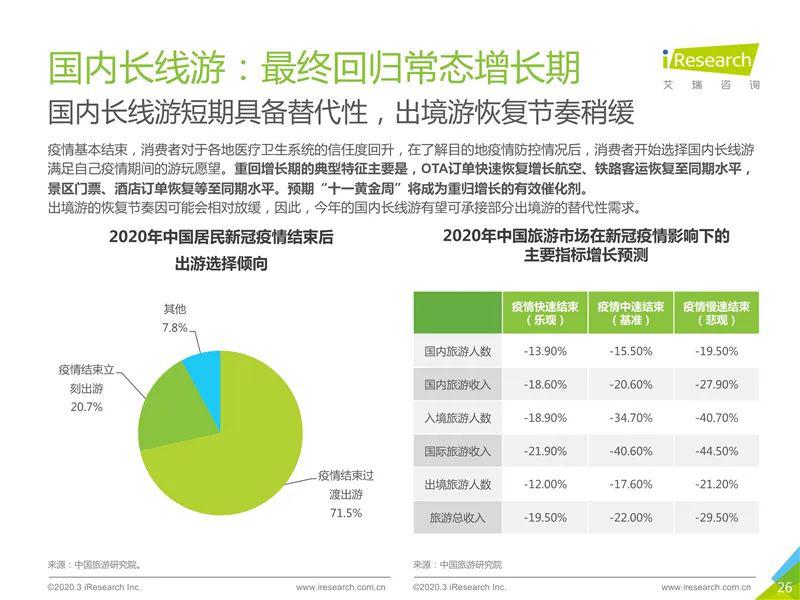 疫情政策下的社会应对与未来展望分析