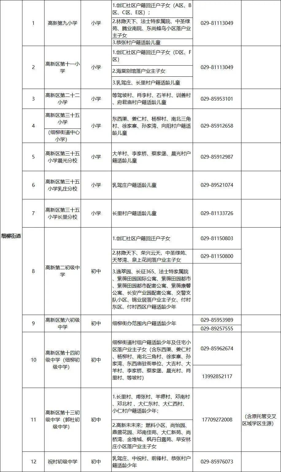 疫情地区最新公告更新及应对措施详解