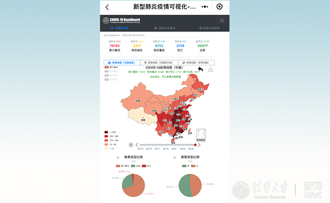 疫情地区分布图与实时动态分析报告