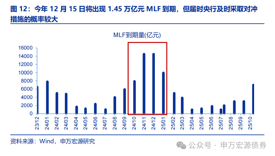 疫情期间债券市场的影响与机遇分析