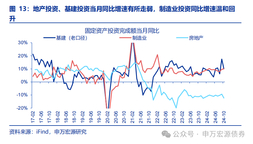 疫情期间债券市场的影响与机遇分析