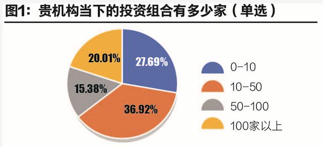 疫情防控债，深化资本市场功能，助力疫情防控与社会经济发展双轮驱动