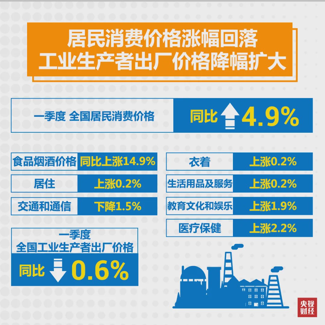 疫情防控债，深化资本市场功能，助力疫情防控与社会经济发展双轮驱动