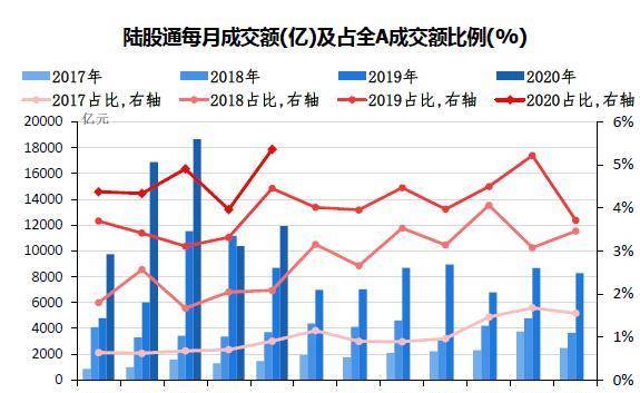 疫情防控债，深化资本市场功能，助力疫情防控与社会经济发展双轮驱动