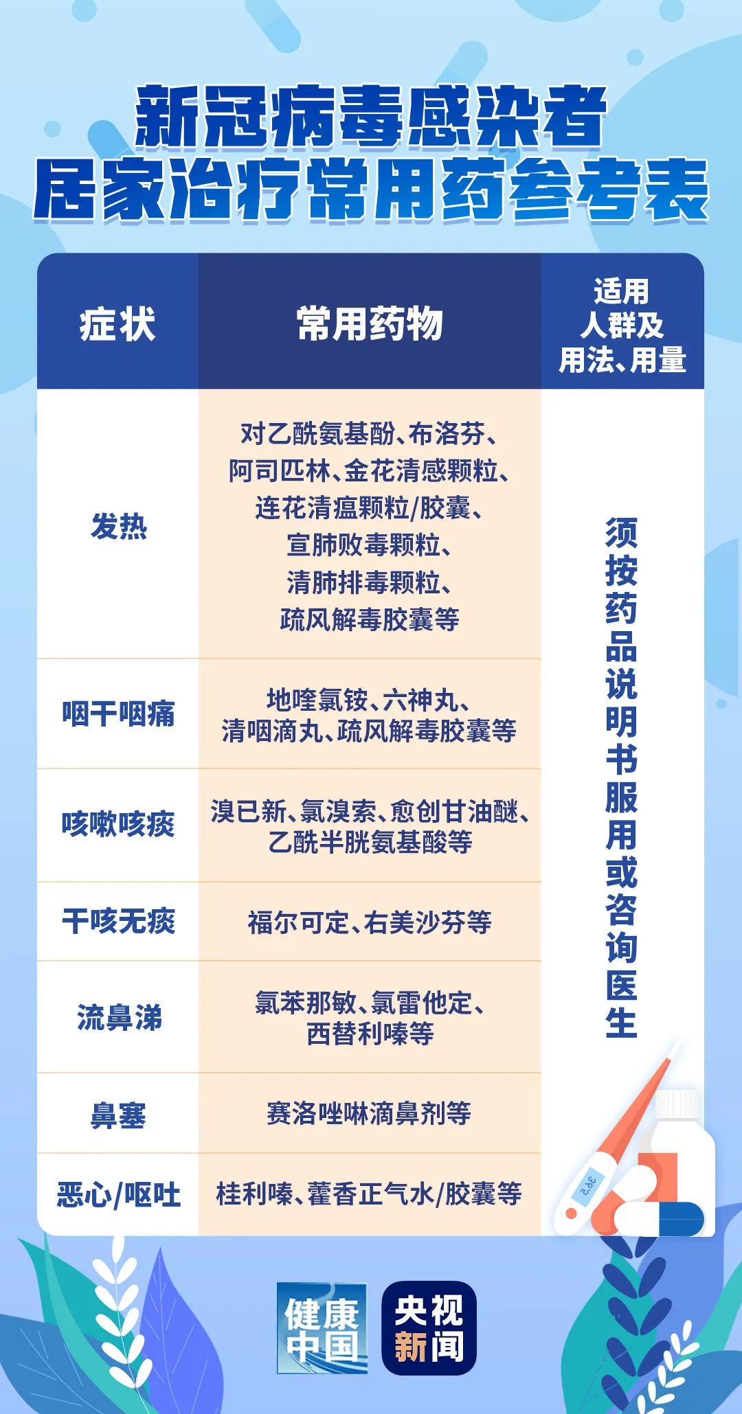 新冠病毒全球挑战与应对策略，从2020到2021的回顾与展望