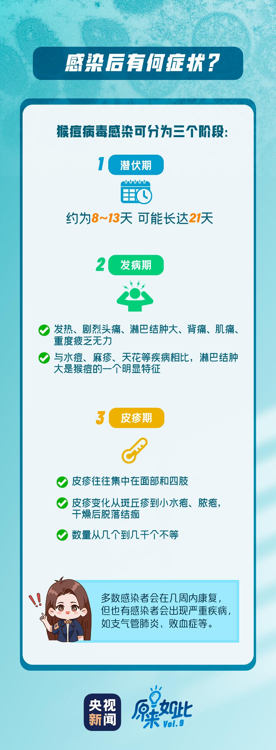 猴痘疫情地区，挑战及应对策略解析