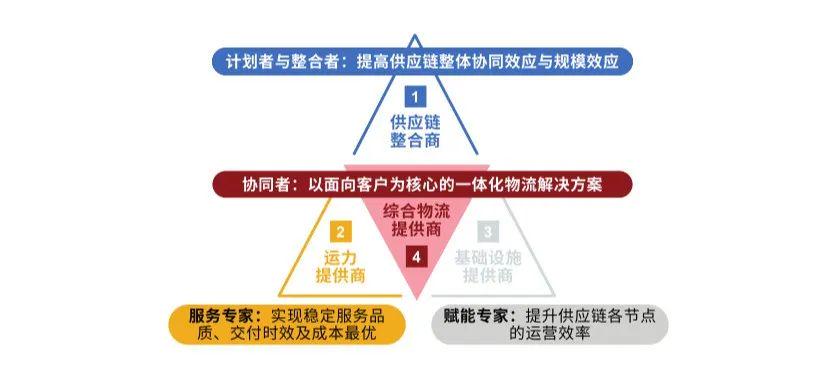 疫情背景下拼多多物流挑战与对策，快递停发的应对策略