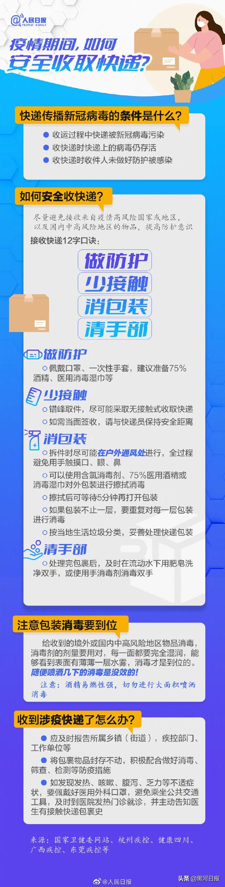 疫情下快递安全接收的理性分析与应对策略
