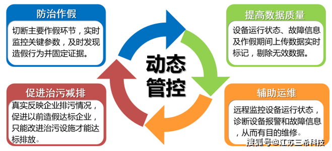 疫情之下应对地方防疫一刀切现象的策略探讨