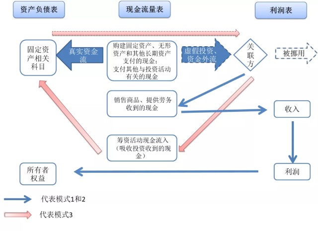 疫情地方一刀切现象举报途径与策略深度探讨