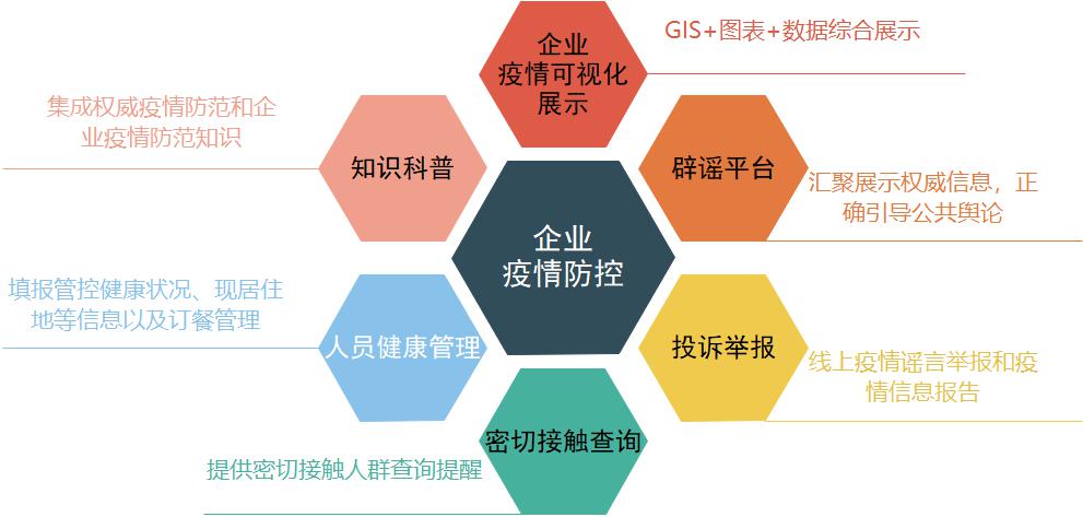 疫情归哪个单位管理？深度解读疫情管理单位职责与运作机制