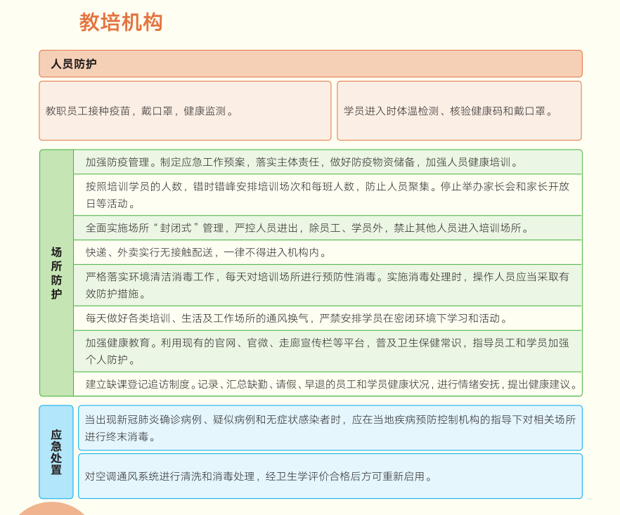 疫情归哪个单位管理？深度解读疫情管理单位职责与运作机制