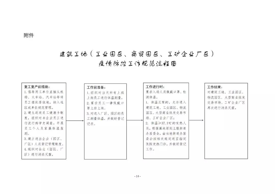 疫情时期管理部门的重要性与职责深度解析