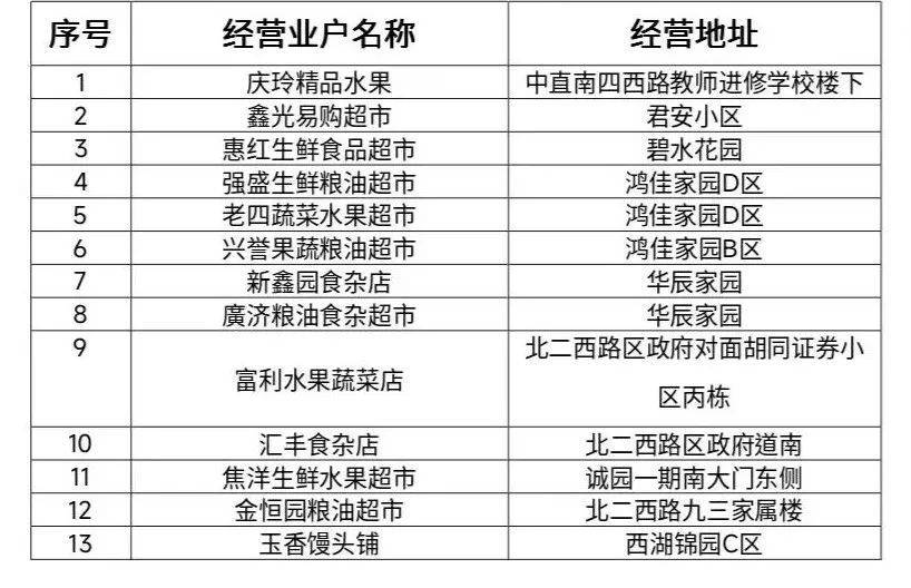 疫情时期管理部门的重要性与职责深度解析