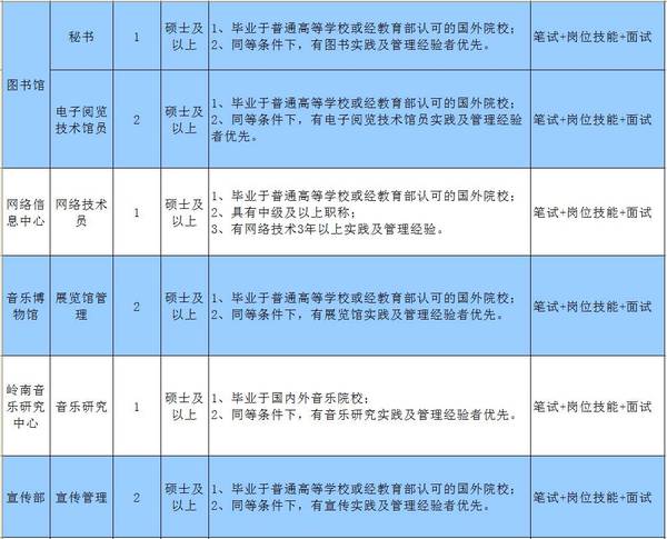 疫情应对，部门职责与协同合作的挑战与策略