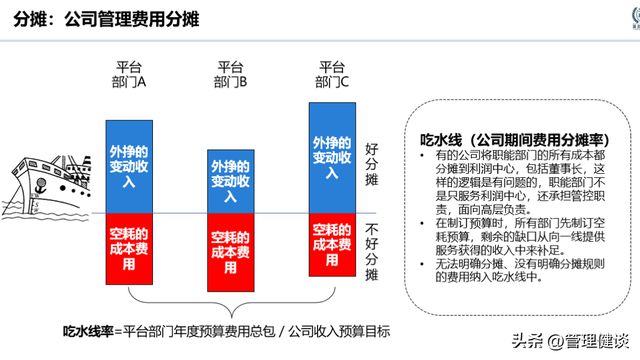 最新解析，地方疫情管理组织与责任归属部门