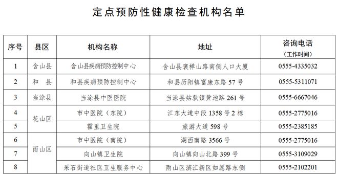 疫情管理部门的职责与范围详解，疫情归哪个部门管理？