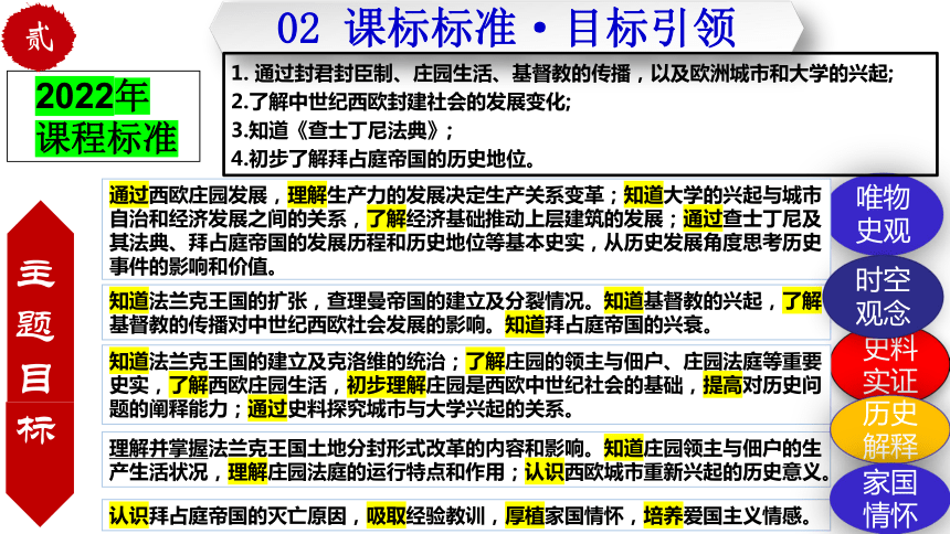 发生传染病时哪些部门处理及其协同应对机制