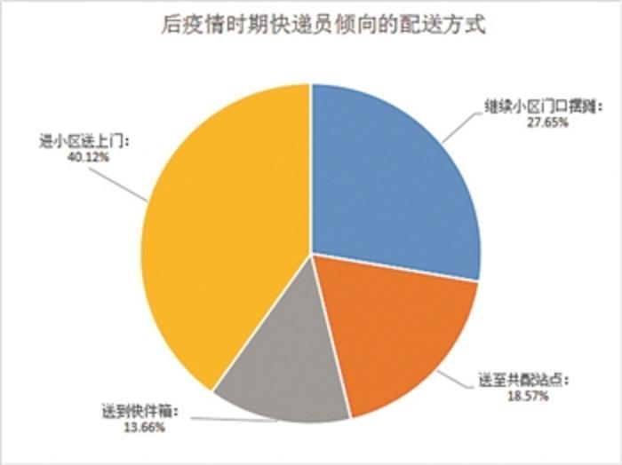 疫情应对中的责任部门解析，谁负责？