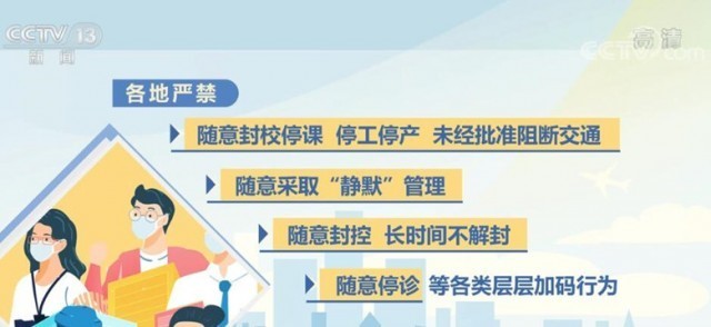 地方层层加码与举报现象，探究背后的原因与应对之道