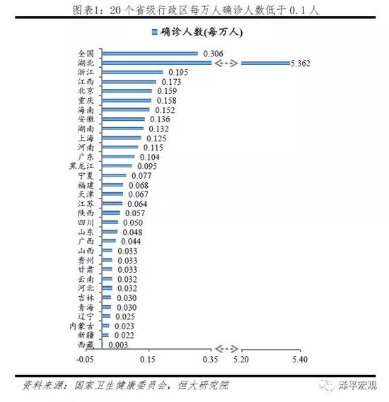 疫情防控层层加码的深度解析与反思