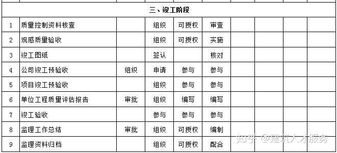 疫情防控部门管理职责深度解析