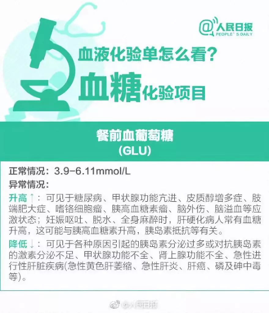 疫情报告单查询指南，轻松获取个人健康信息