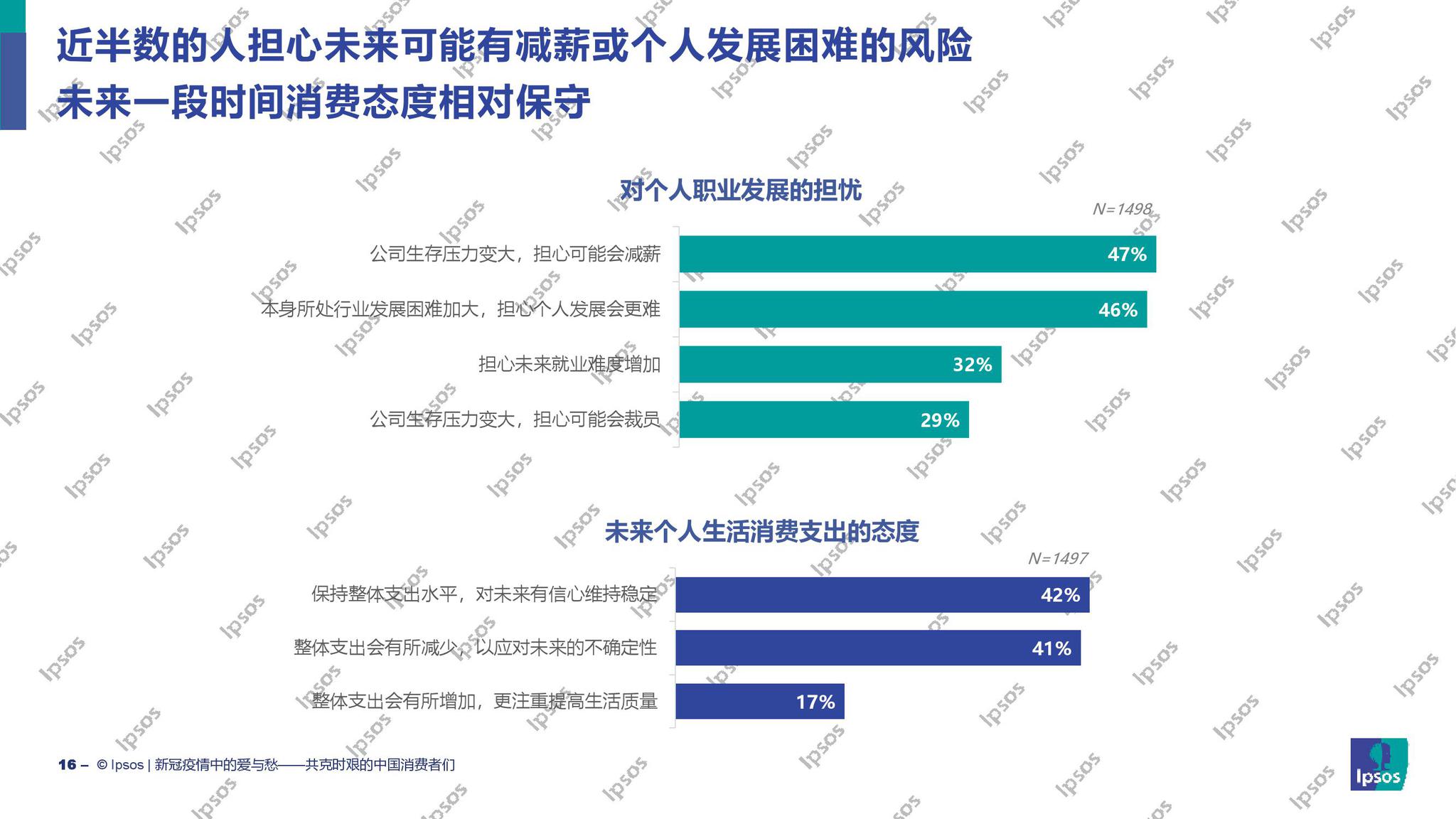 新冠疫情多方协同管控，共克时艰