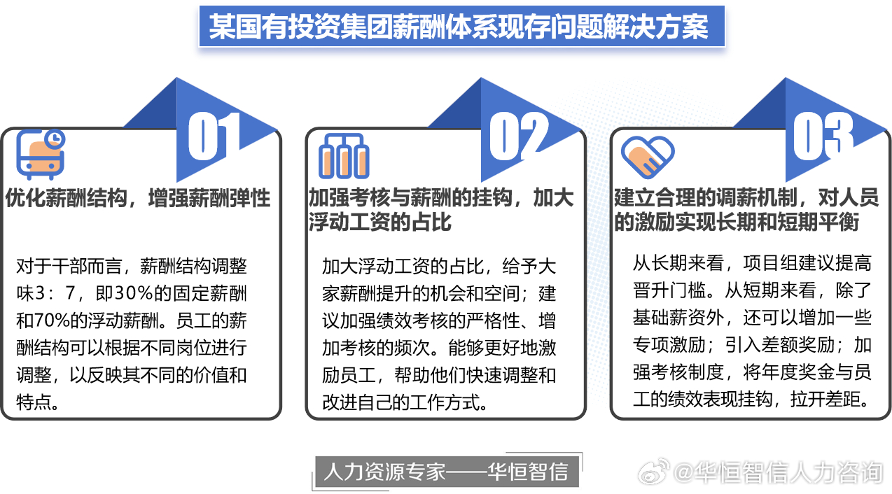 新冠疫情的管理与解析，部门职责探讨