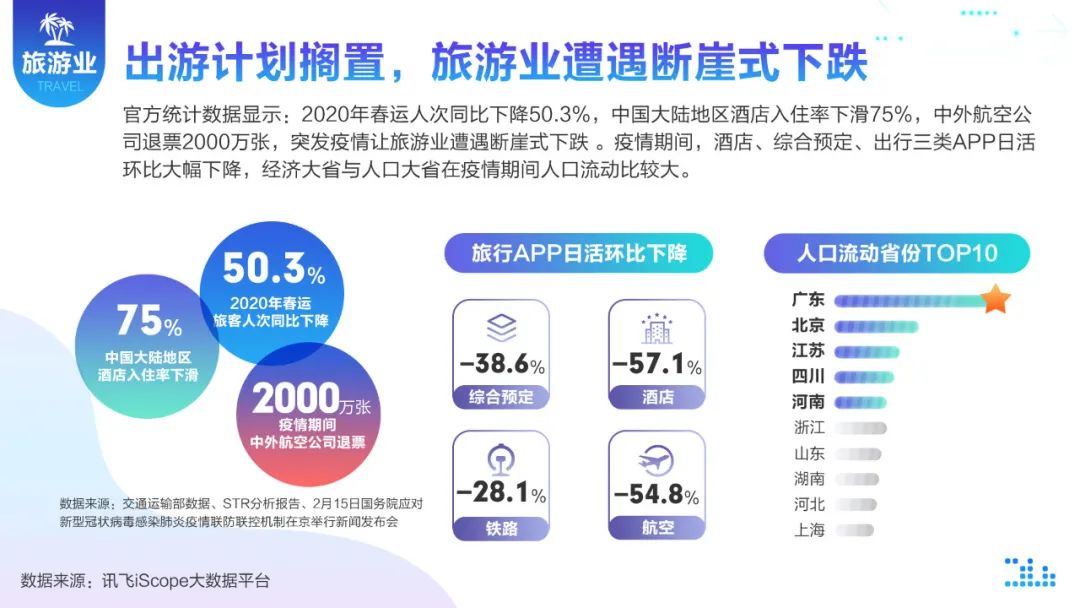 疫情报告解读指南，理解疫情动态的关键步骤